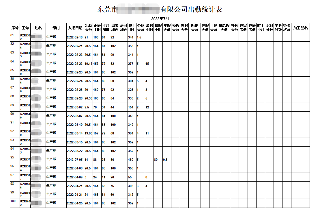 东莞市灵灵信息科技有限公司