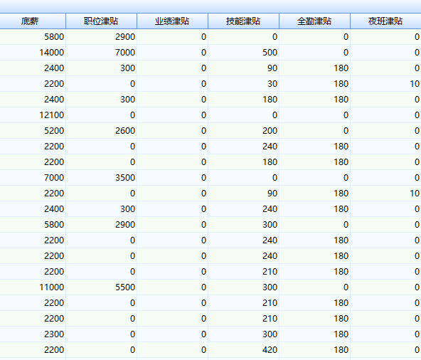 东莞市灵灵信息科技有限公司