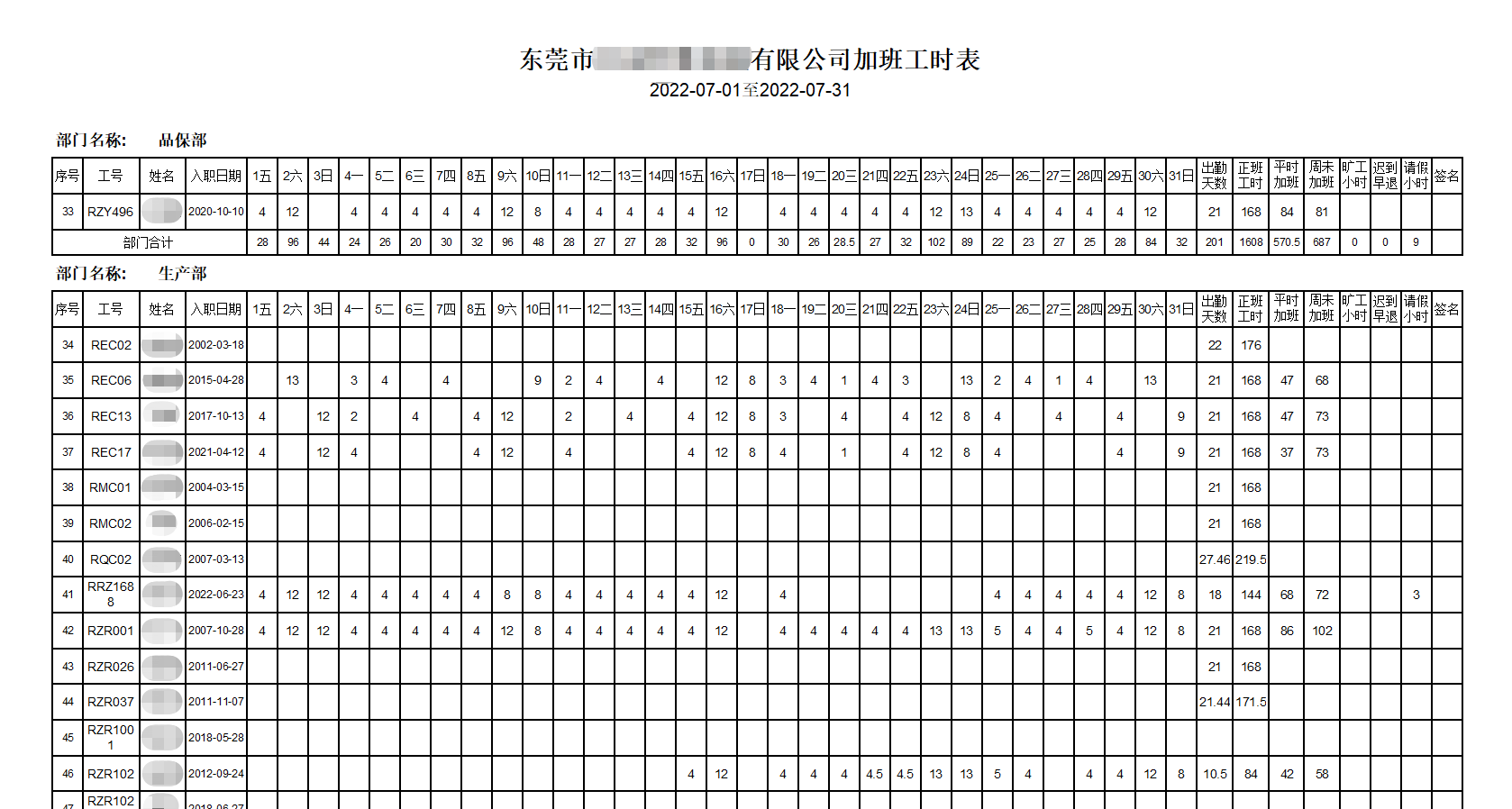 东莞市灵灵信息科技有限公司