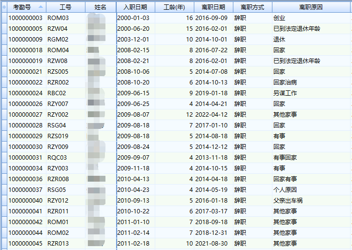 东莞市灵灵信息科技有限公司